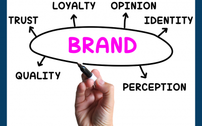 Creating a Cohesive Brand Identity: The Role of Marketing and Communications in Driving Business Success