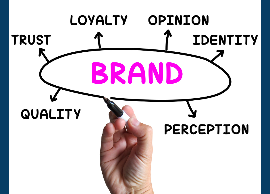 Creating a Cohesive Brand Identity: The Role of Marketing and Communications in Driving Business Success